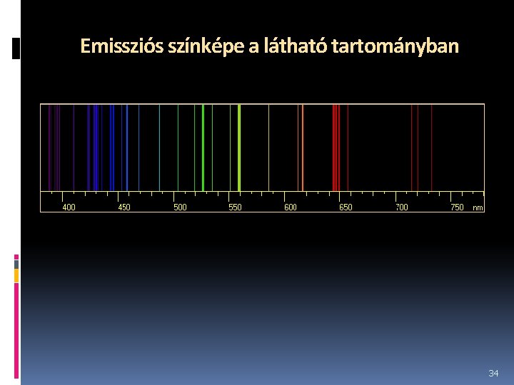 Emissziós színképe a látható tartományban 34 