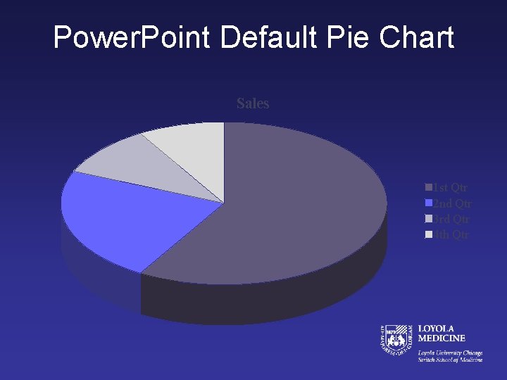 Power. Point Default Pie Chart Sales 1 st Qtr 2 nd Qtr 3 rd