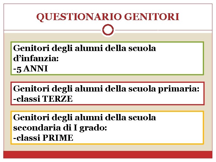 QUESTIONARIO GENITORI Genitori degli alunni della scuola d’infanzia: -5 ANNI Genitori degli alunni della
