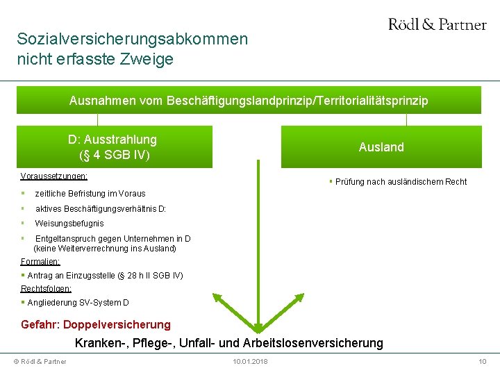 Sozialversicherungsabkommen nicht erfasste Zweige Ausnahmen vom Beschäftigungslandprinzip/Territorialitätsprinzip D: Ausstrahlung (§ 4 SGB IV) Ausland