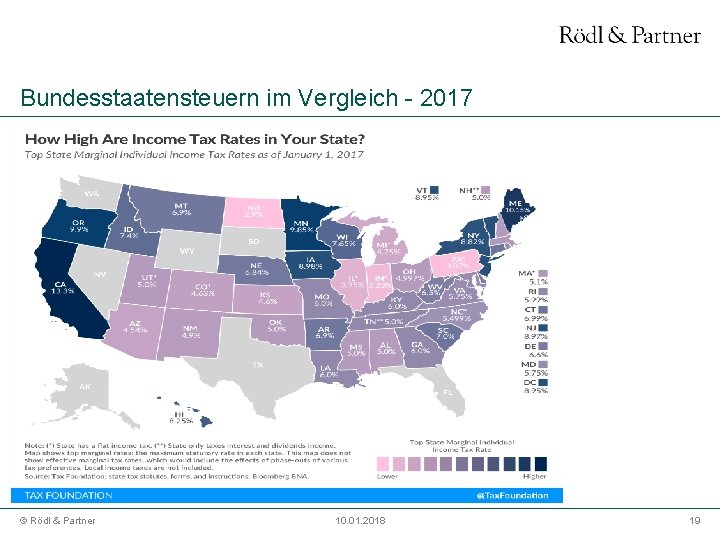 Bundesstaatensteuern im Vergleich - 2017 © Rödl & Partner 10. 01. 2018 19 