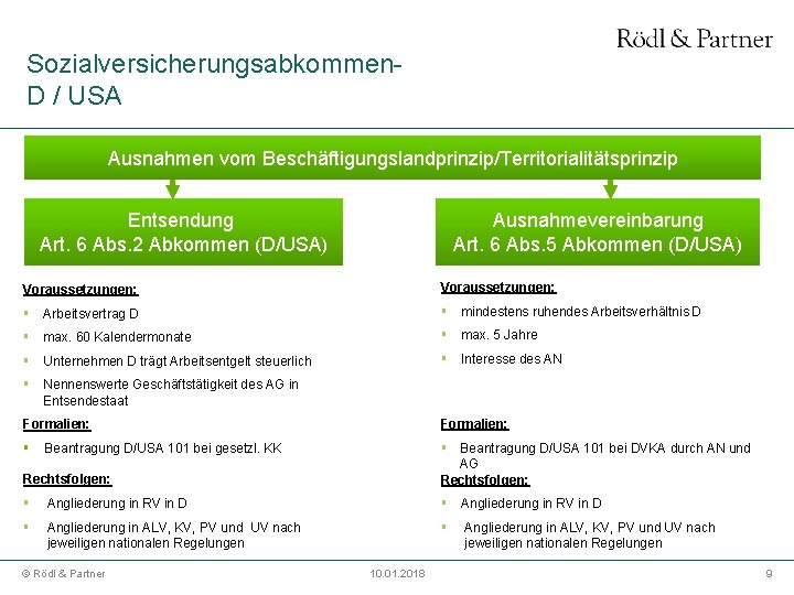 Sozialversicherungsabkommen. D / USA Ausnahmen vom Beschäftigungslandprinzip/Territorialitätsprinzip Entsendung Art. 6 Abs. 2 Abkommen (D/USA)