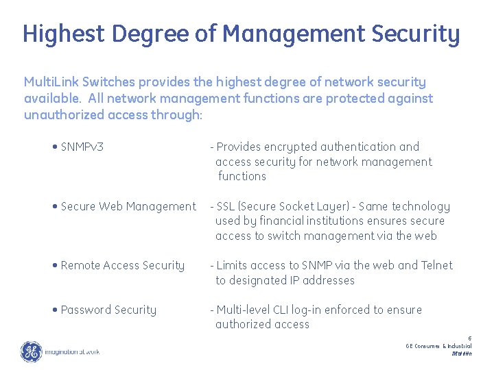 Highest Degree of Management Security Multi. Link Switches provides the highest degree of network