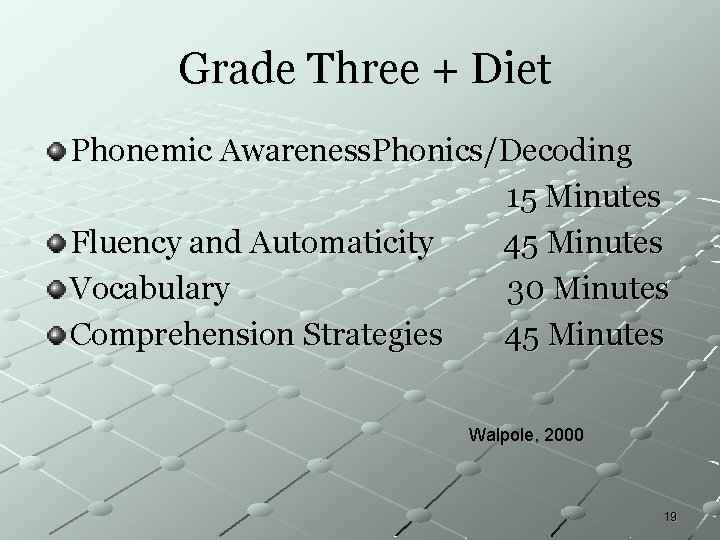 Grade Three + Diet Phonemic Awareness. Phonics/Decoding 15 Minutes Fluency and Automaticity 45 Minutes Grade Three + Diet Phonemic Awareness. Phonics/Decoding 15 Minutes Fluency and Automaticity 45 Minutes