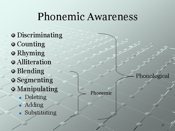Phonemic Awareness Discriminating Counting Rhyming Alliteration Blending Segmenting Manipulating n n n Deleting Adding Phonemic Awareness Discriminating Counting Rhyming Alliteration Blending Segmenting Manipulating n n n Deleting Adding