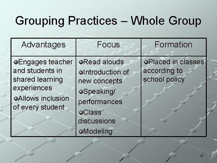 Grouping Practices – Whole Group Advantages Focus Engages teacher Read alouds and students in Grouping Practices – Whole Group Advantages Focus Engages teacher Read alouds and students in