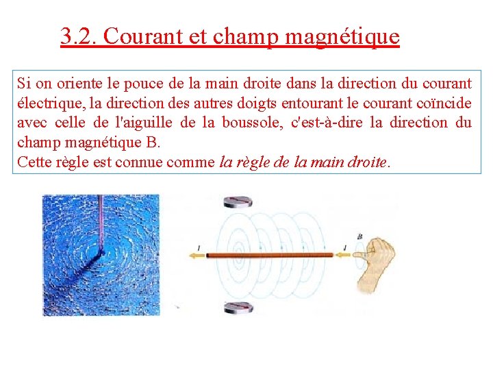 3. 2. Courant et champ magnétique Si on oriente le pouce de la main 3. 2. Courant et champ magnétique Si on oriente le pouce de la main