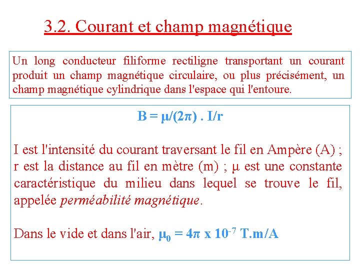 3. 2. Courant et champ magnétique Un long conducteur filiforme rectiligne transportant un courant 3. 2. Courant et champ magnétique Un long conducteur filiforme rectiligne transportant un courant