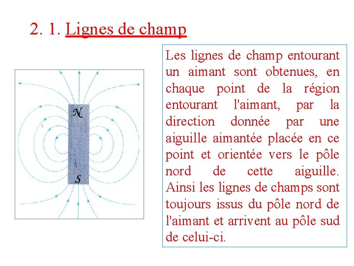 2. 1. Lignes de champ Les lignes de champ entourant un aimant sont obtenues, 2. 1. Lignes de champ Les lignes de champ entourant un aimant sont obtenues,