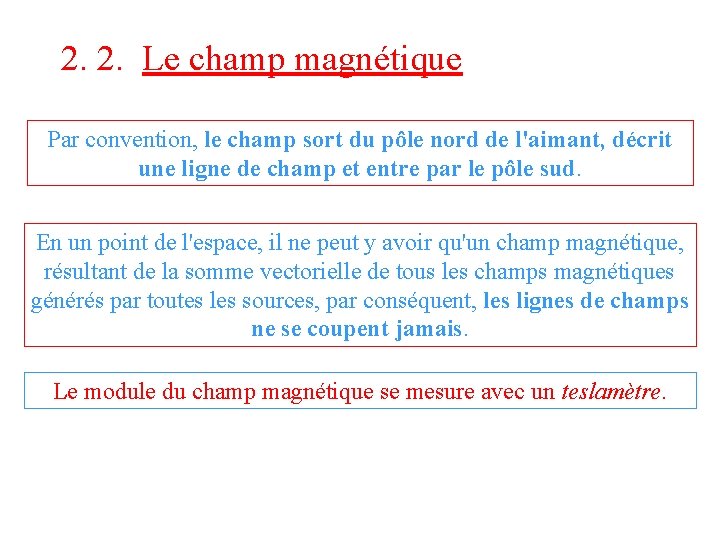 2. 2. Le champ magnétique Par convention, le champ sort du pôle nord de 2. 2. Le champ magnétique Par convention, le champ sort du pôle nord de