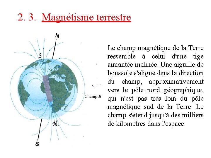 2. 3. Magnétisme terrestre Le champ magnétique de la Terre ressemble à celui d'une 2. 3. Magnétisme terrestre Le champ magnétique de la Terre ressemble à celui d'une