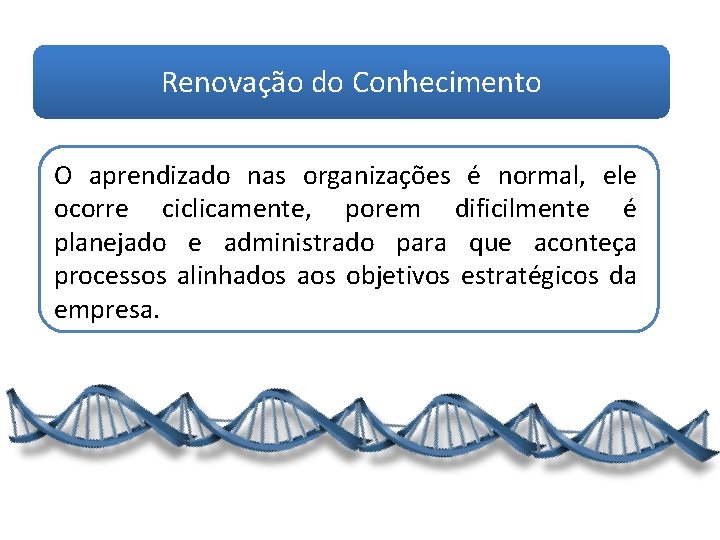 Renovação do Conhecimento O aprendizado nas organizações é normal, ele ocorre ciclicamente, porem dificilmente