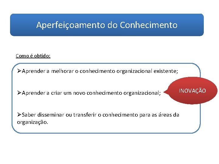 Aperfeiçoamento do Conhecimento Como é obtido: ØAprender a melhorar o conhecimento organizacional existente; ØAprender