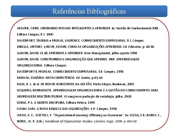 Referências Bibliográficas ARGYRIS, CHRIS. ENSINANDO PESSOAS INTELIGENTES A APRENDER. In: Gestão do Conhecimento HBR,