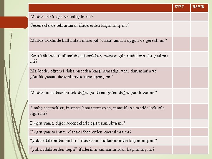 EVET Madde kökü açık ve anlaşılır mı? Seçeneklerde tekrarlanan ifadelerden kaçınılmış mı? Madde kökünde