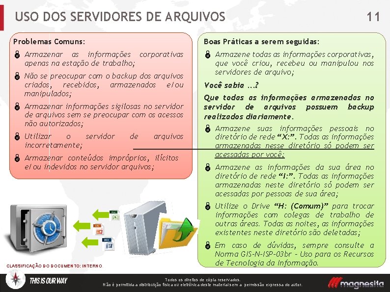 USO DOS SERVIDORES DE ARQUIVOS 11 Problemas Comuns: Boas Práticas a serem seguidas: Ï