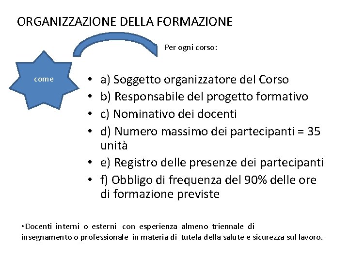 ORGANIZZAZIONE DELLA FORMAZIONE Per ogni corso: come a) Soggetto organizzatore del Corso b) Responsabile