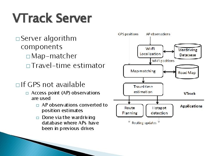 VTrack Server � Server algorithm components � Map-matcher � Travel-time estimator � If GPS