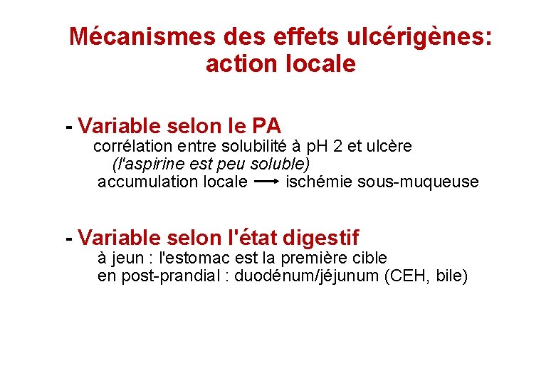 Mécanismes des effets ulcérigènes: action locale - Variable selon le PA corrélation entre solubilité