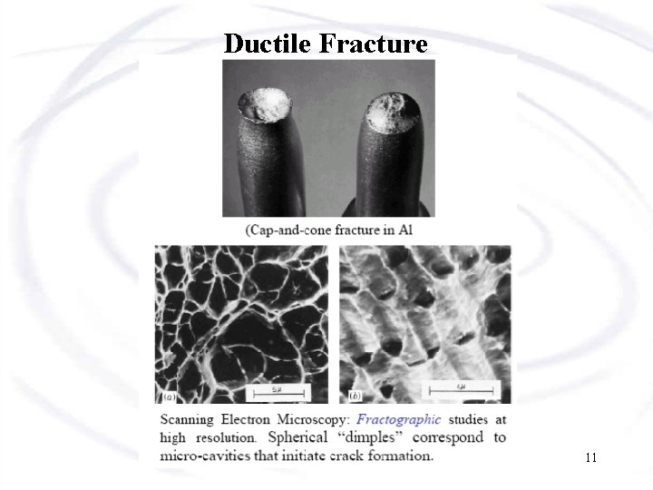 Ductile Fracture 11 