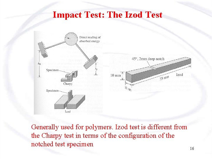 Impact Test: The Izod Test Generally used for polymers. Izod test is different from