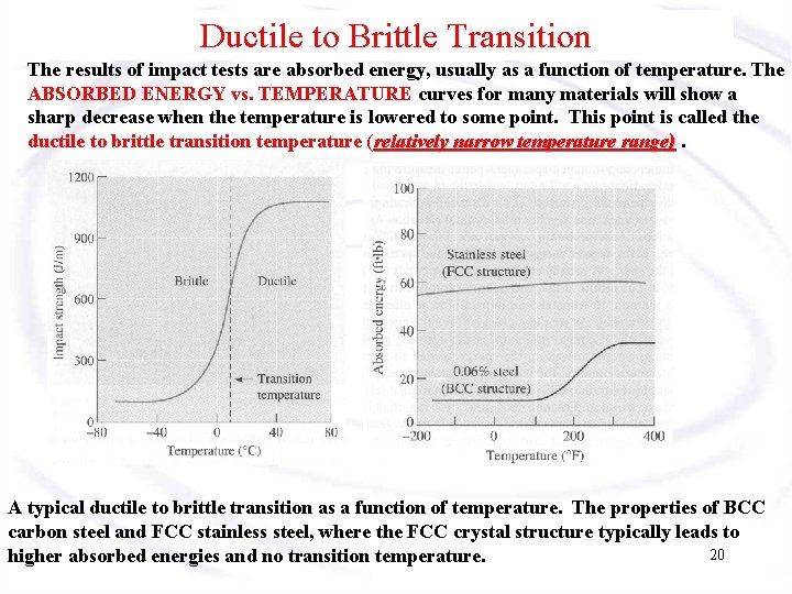 Ductile to Brittle Transition The results of impact tests are absorbed energy, usually as