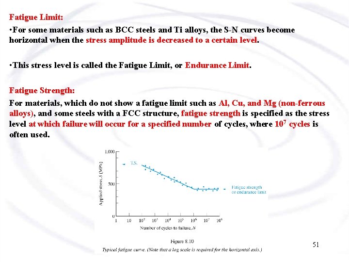 Fatigue Limit: • For some materials such as BCC steels and Ti alloys, the