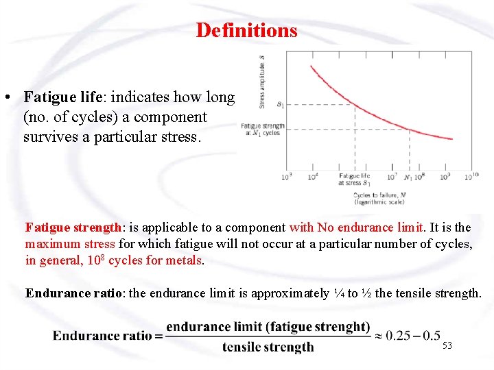 Definitions • Fatigue life: indicates how long (no. of cycles) a component survives a