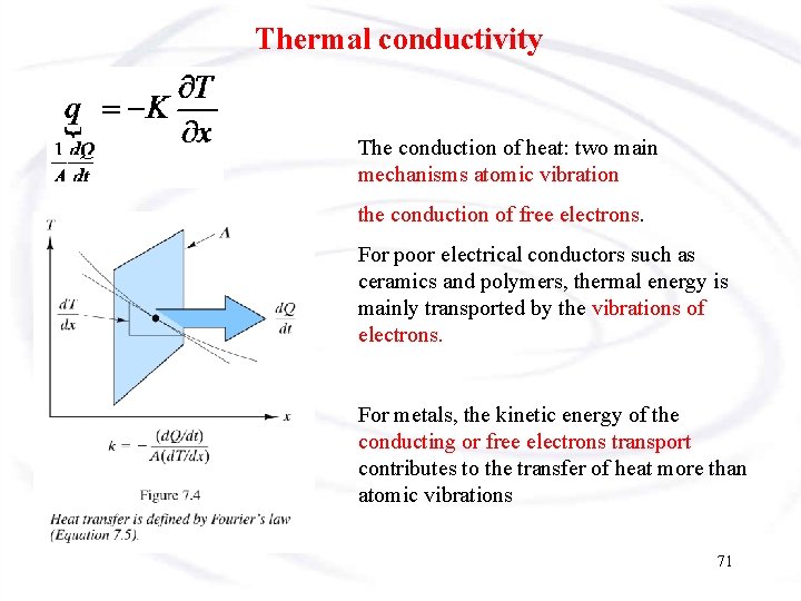 Thermal conductivity The conduction of heat: two main mechanisms atomic vibration the conduction of