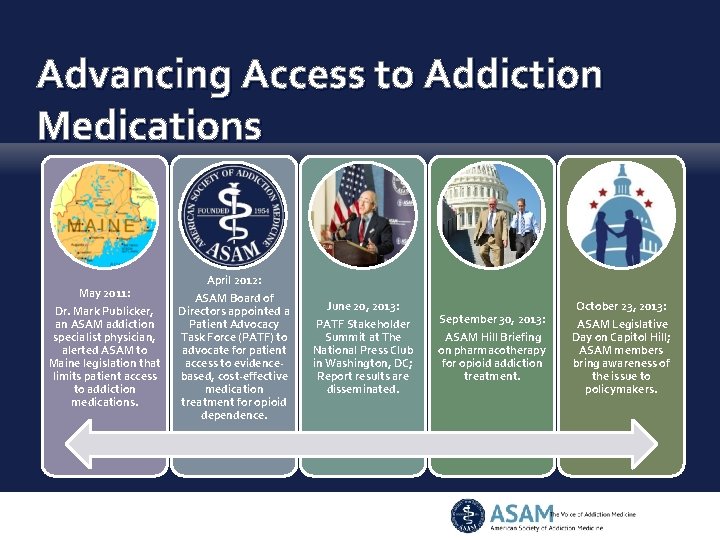 Advancing Access to Addiction Medications May 2011: Dr. Mark Publicker, an ASAM addiction specialist