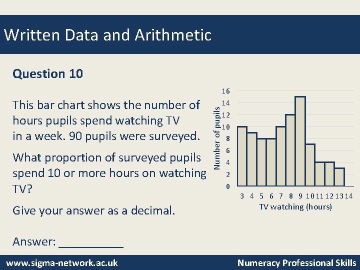 Written Data and Arithmetic This bar chart shows the number of hours pupils spend