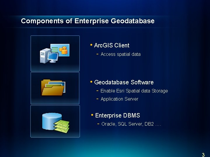 Components of Enterprise Geodatabase • Arc. GIS Client - Access spatial data • Geodatabase