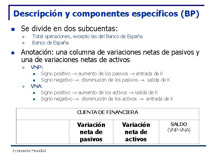Descripción y componentes específicos (BP) Se divide en dos subcuentas: n Ø Ø Total Descripción y componentes específicos (BP) Se divide en dos subcuentas: n Ø Ø Total