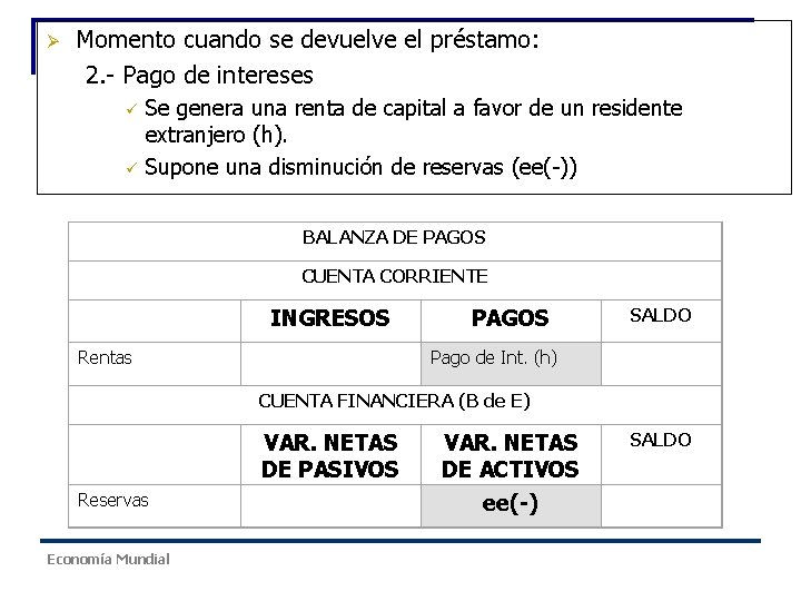 Ø Momento cuando se devuelve el préstamo: 2. - Pago de intereses ü ü Ø Momento cuando se devuelve el préstamo: 2. - Pago de intereses ü ü