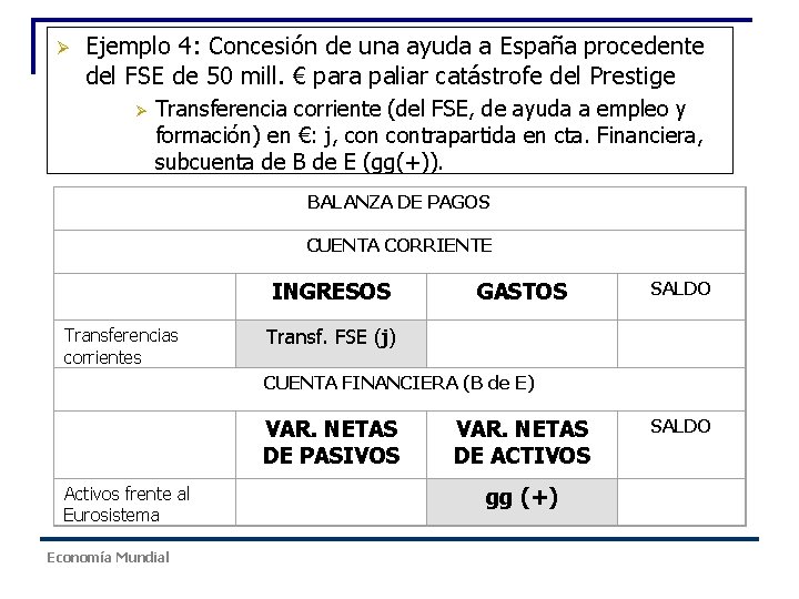 Ø Ejemplo 4: Concesión de una ayuda a España procedente del FSE de 50 Ø Ejemplo 4: Concesión de una ayuda a España procedente del FSE de 50