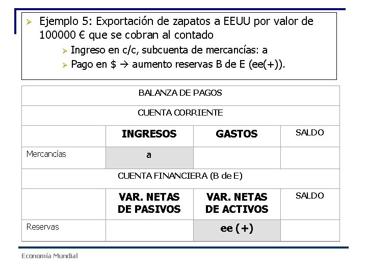 Ø Ejemplo 5: Exportación de zapatos a EEUU por valor de 100000 € que Ø Ejemplo 5: Exportación de zapatos a EEUU por valor de 100000 € que