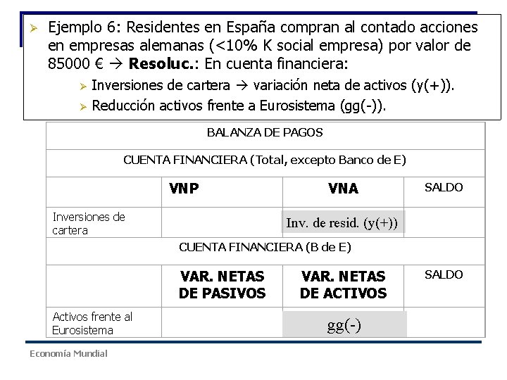 Ø Ejemplo 6: Residentes en España compran al contado acciones en empresas alemanas (<10% Ø Ejemplo 6: Residentes en España compran al contado acciones en empresas alemanas (<10%