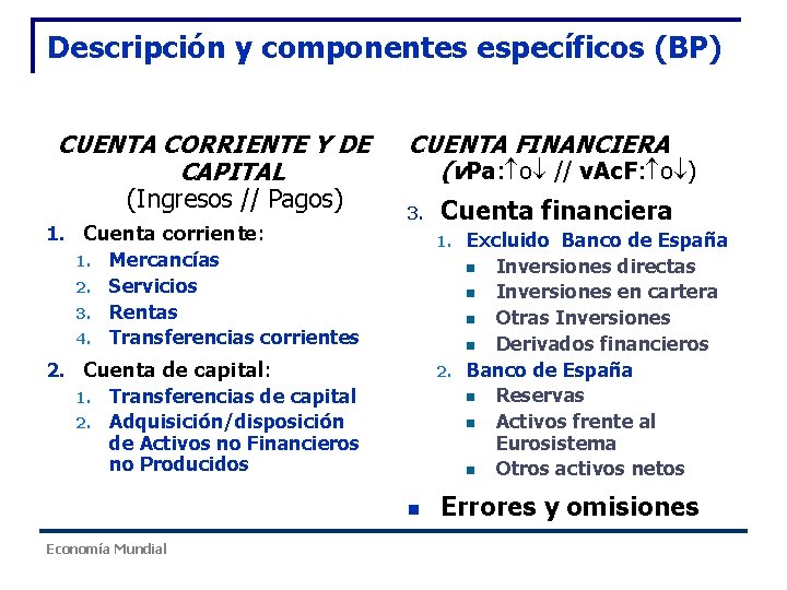 Descripción y componentes específicos (BP) CUENTA CORRIENTE Y DE CAPITAL (Ingresos // Pagos) 1. Descripción y componentes específicos (BP) CUENTA CORRIENTE Y DE CAPITAL (Ingresos // Pagos) 1.