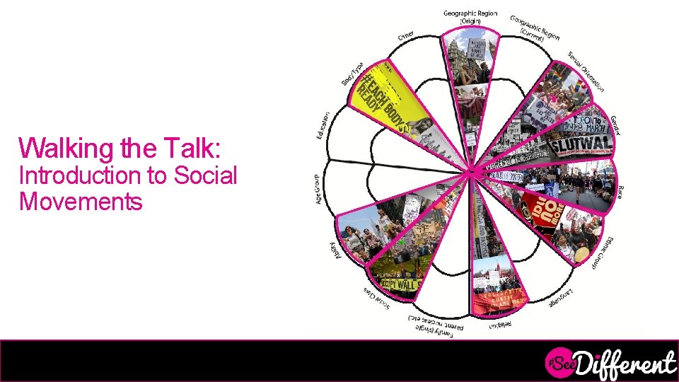 Geographic al n xu tio Se nta ie Bo dy T yp e or