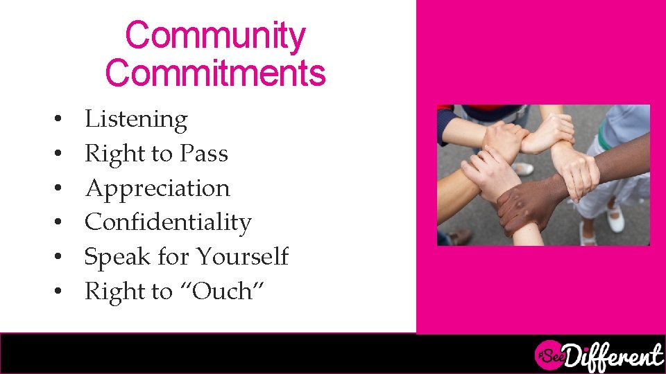 Community Commitments • • • Listening Right to Pass Appreciation Confidentiality Speak for Yourself