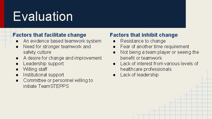 Evaluation Factors that facilitate change ● An evidence based teamwork system ● Need for