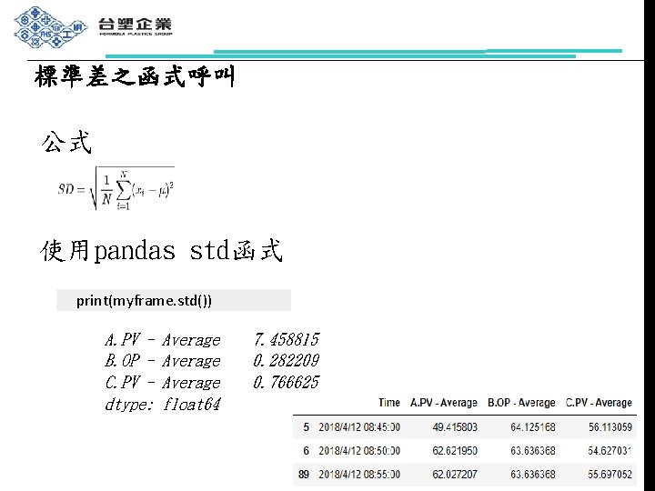 標準差之函式呼叫 公式 使用pandas std函式 print(myframe. std()) A. PV B. OP C. PV dtype: Average