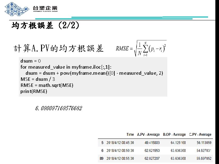 均方根誤差 (2/2) 計算A. PV的均方根誤差 dsum = 0 for measured_value in myframe. iloc[: , 1]: