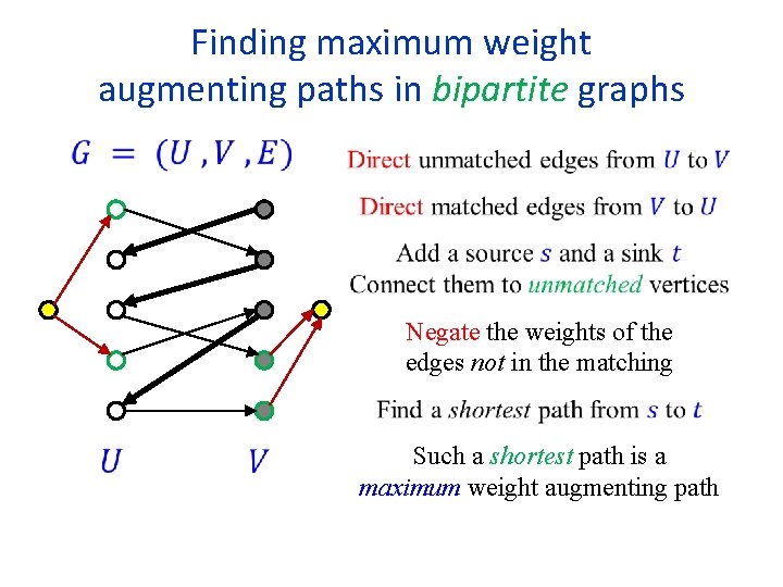 Finding maximum weight augmenting paths in bipartite graphs Negate the weights of the edges