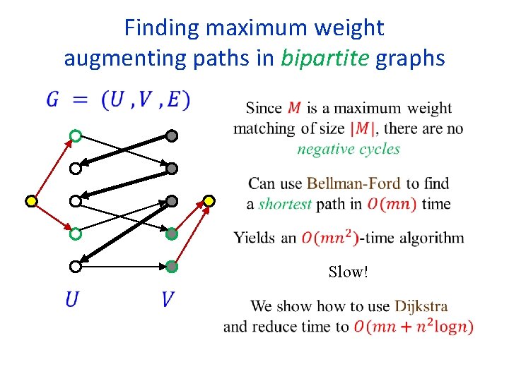 Finding maximum weight augmenting paths in bipartite graphs Slow! 