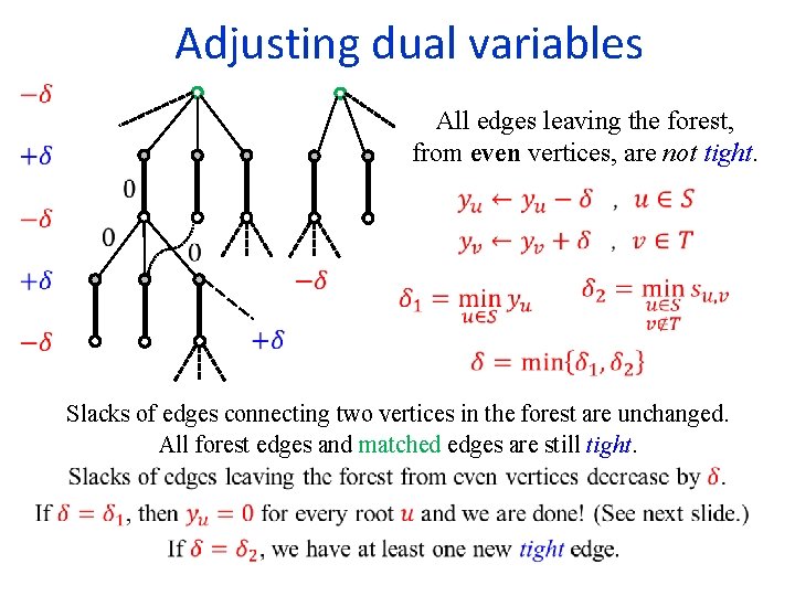  Adjusting dual variables All edges leaving the forest, from even vertices, are not