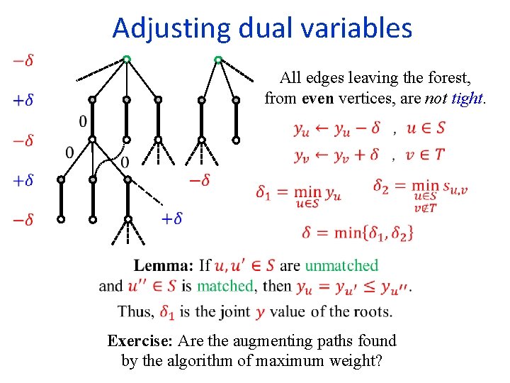  Adjusting dual variables All edges leaving the forest, from even vertices, are not