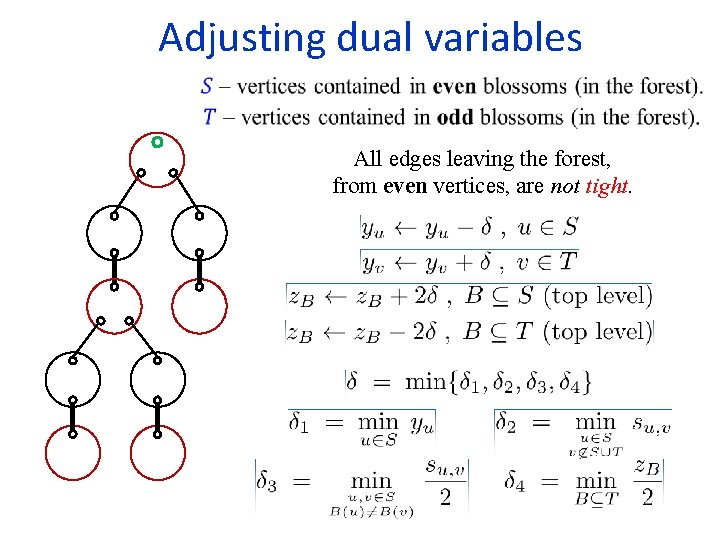  Adjusting dual variables All edges leaving the forest, from even vertices, are not