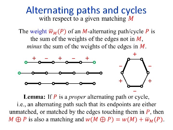 Alternating paths and cycles + − + + − 