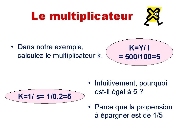 Le multiplicateur • Dans notre exemple, calculez le multiplicateur k. K=1/ s= 1/0, 2=5